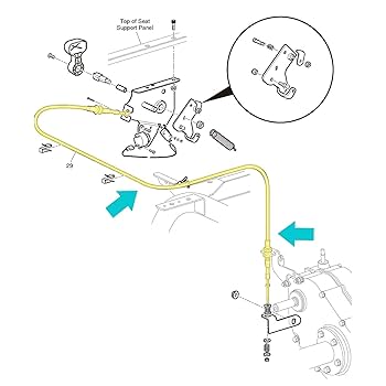 Amazon.com: Forward Reverse Cable 602891 Forward Reverse
